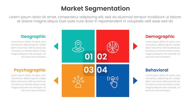 market segmentation framework analysis infographic 4 point stage template with matrix structure with block square shape on center for slide presentation