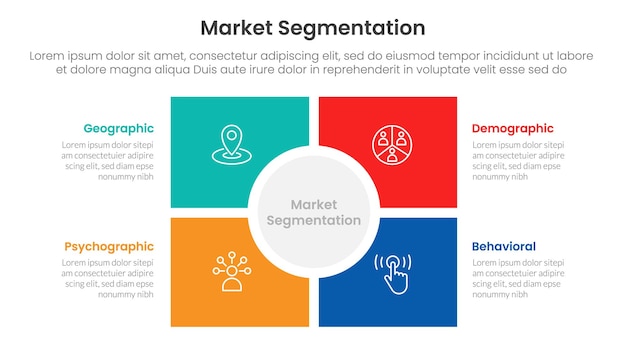 market segmentation framework analysis infographic 4 point stage template with square and circle center matrix structure for slide presentation