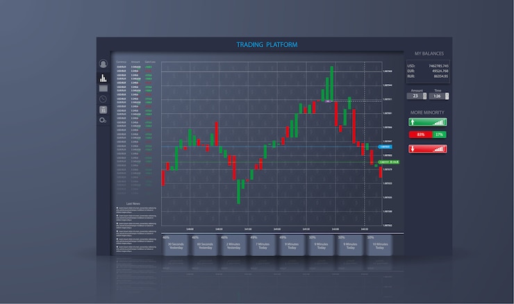 Vector market trade