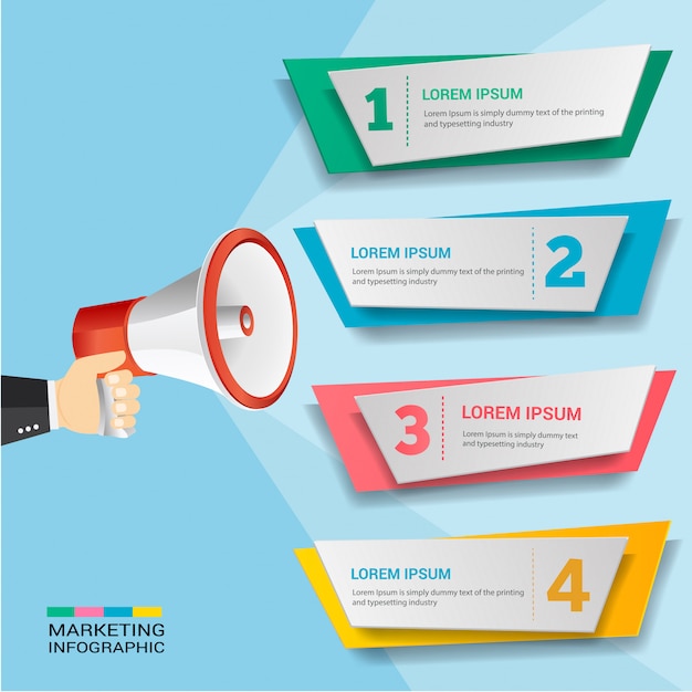 Marketing bevordert infographic