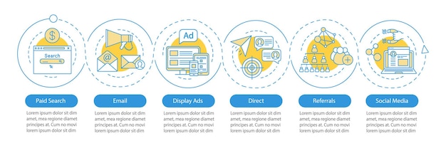 marketing channels vector infographic template. business presentation design elements. data visualization with 6 steps and options. process timeline chart. workflow layout with linear icons