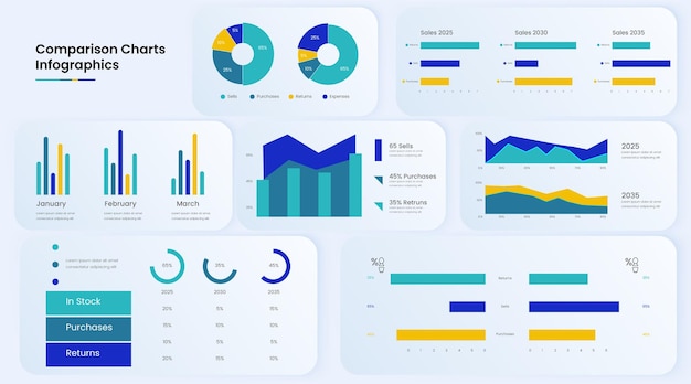 Marketing charts infographics design template