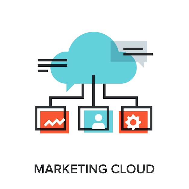 Marketing cloud