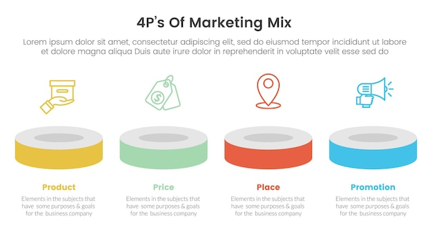marketing mix 4ps strategie infographic met product showcase horizontaal 3D-podium met 4 punten voor diapresentatie