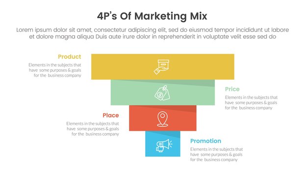marketing mix 4ps strategy infographic with pyramid shape reverse inverted with 4 points for slide presentation