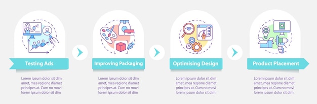 Modello di infografica vettoriale per l'utilizzo delle neuroscienze di marketing. elementi di design del profilo della presentazione del test degli annunci. visualizzazione dei dati con 4 passaggi. grafico delle informazioni sulla sequenza temporale del processo. layout del flusso di lavoro con icone di linea