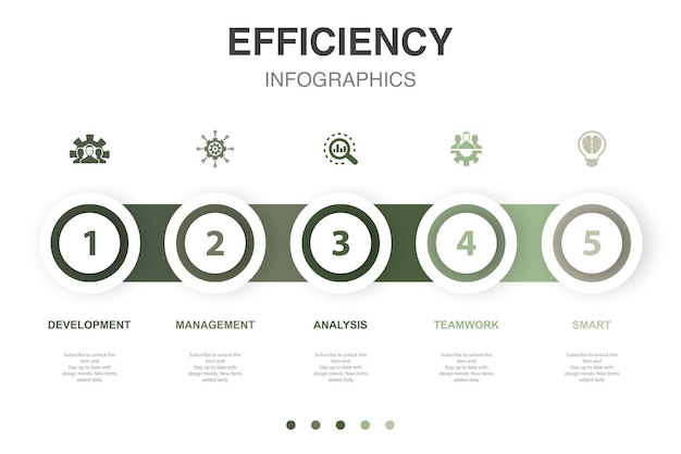 Marketing oplossing ontwikkeling visie omzet pictogrammen Infographic ontwerpsjabloon Creatief concept met 5 stappen