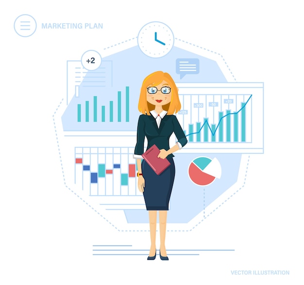 Marketing plan Control time management planning growth finance achievements goals