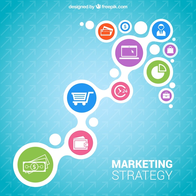 Marketing strategy infographic