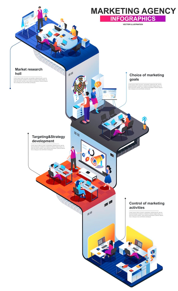 Marketingbureau moderne isometrische concept illustratie