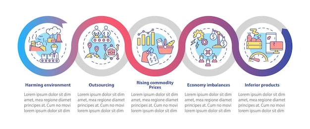 Markteconomie nadelen loop infographic sjabloon Datavisualisatie met 5 stappen Proces tijdlijn infografiek Workflow layout met lijn iconen Myriad ProBold Reguliere lettertypen gebruikt