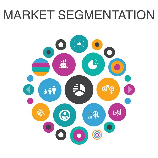 Marktsegmentatie Infographic cirkel concept. Slimme UI-elementen demografie, segment, benchmarking, leeftijdsgroep