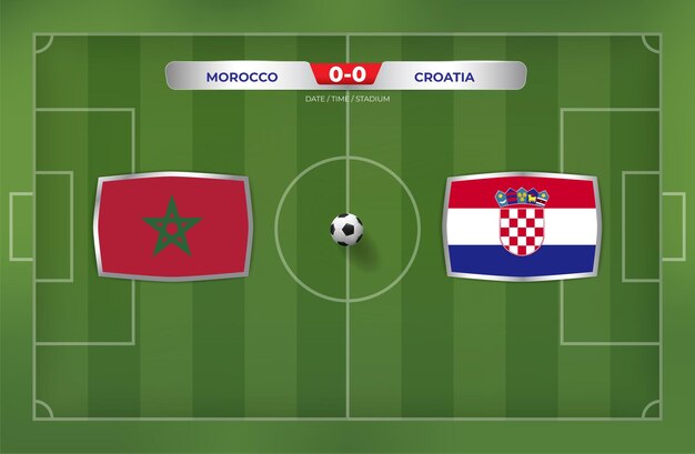 Marokko vs Kroatië 2022 wedstrijd met scorebord en stadionachtergrond