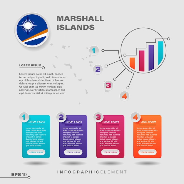 Marshall Islands Chart Infographic Element