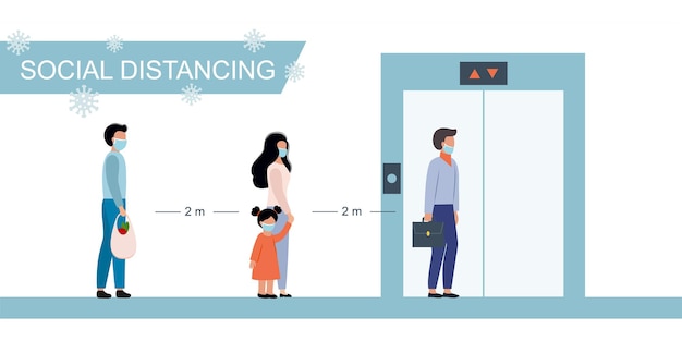 Le persone mascherate stanno vicino all'ascensore e osservano il distanziamento sociale. misure precauzionali contro la diffusione del virus covid-19. carattere piatto vettoriale.