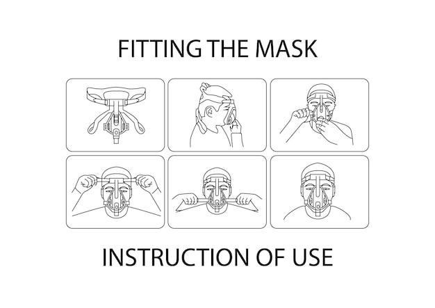 Masker gebruik tekening