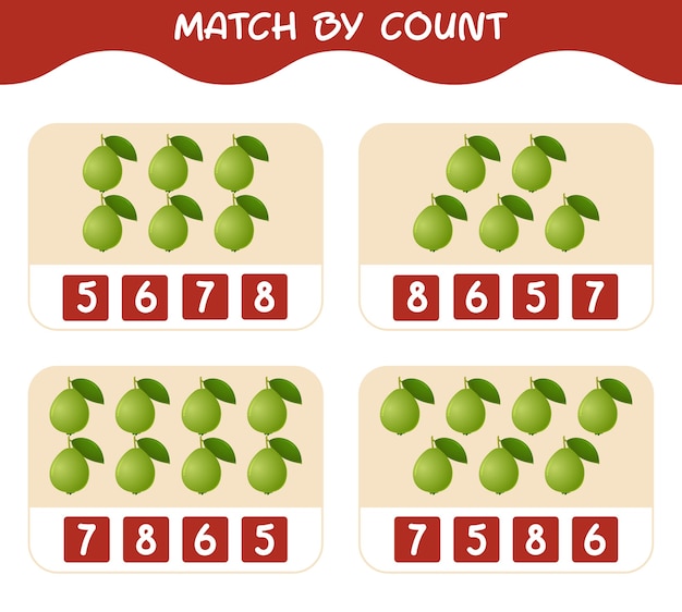 Match by count of cartoon guavas Match and count game Educational game for pre shool years kids and toddlers