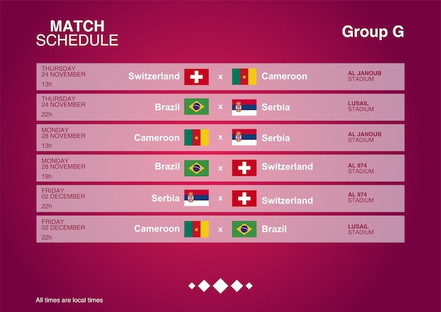 Match Schedule qatar 2022