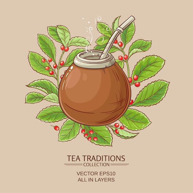 Vector mate tea in calabash