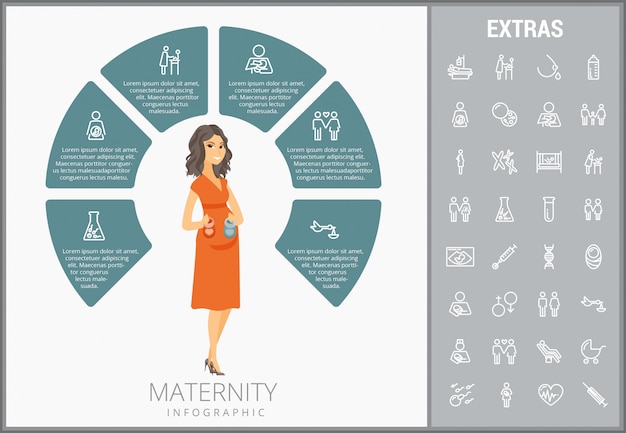 Maternity infographic template, elements and icons