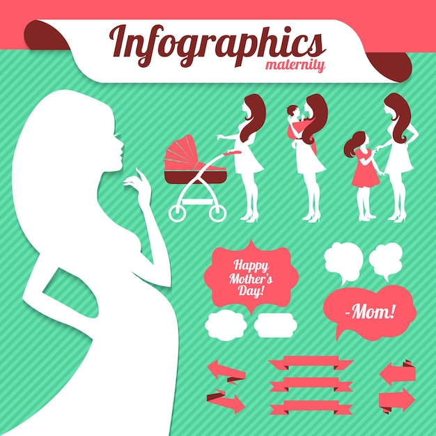 Vector maternity infographics set