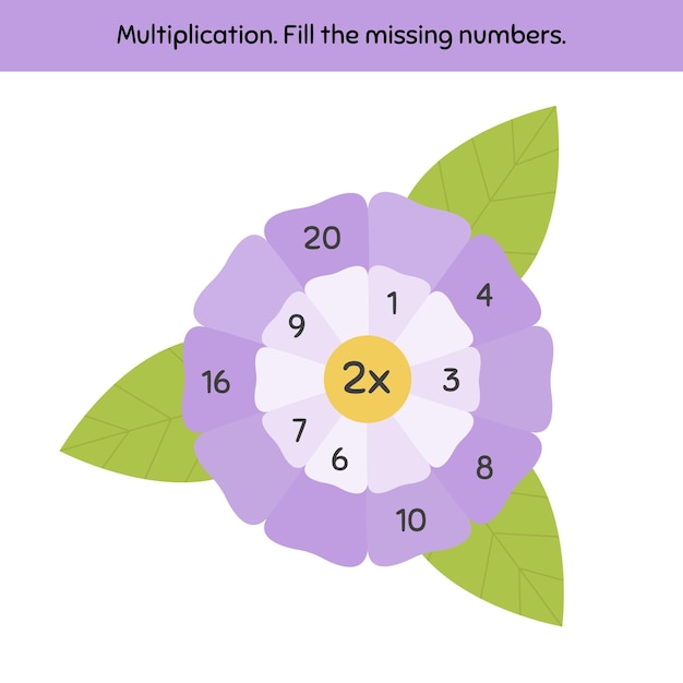 Math game on a multiplication for preschool and school age children Fill the missing numbers Flowers