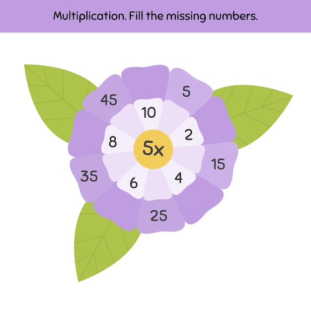 Gioco di matematica su una moltiplicazione per bambini in età prescolare e scolare riempi i numeri mancanti fiori