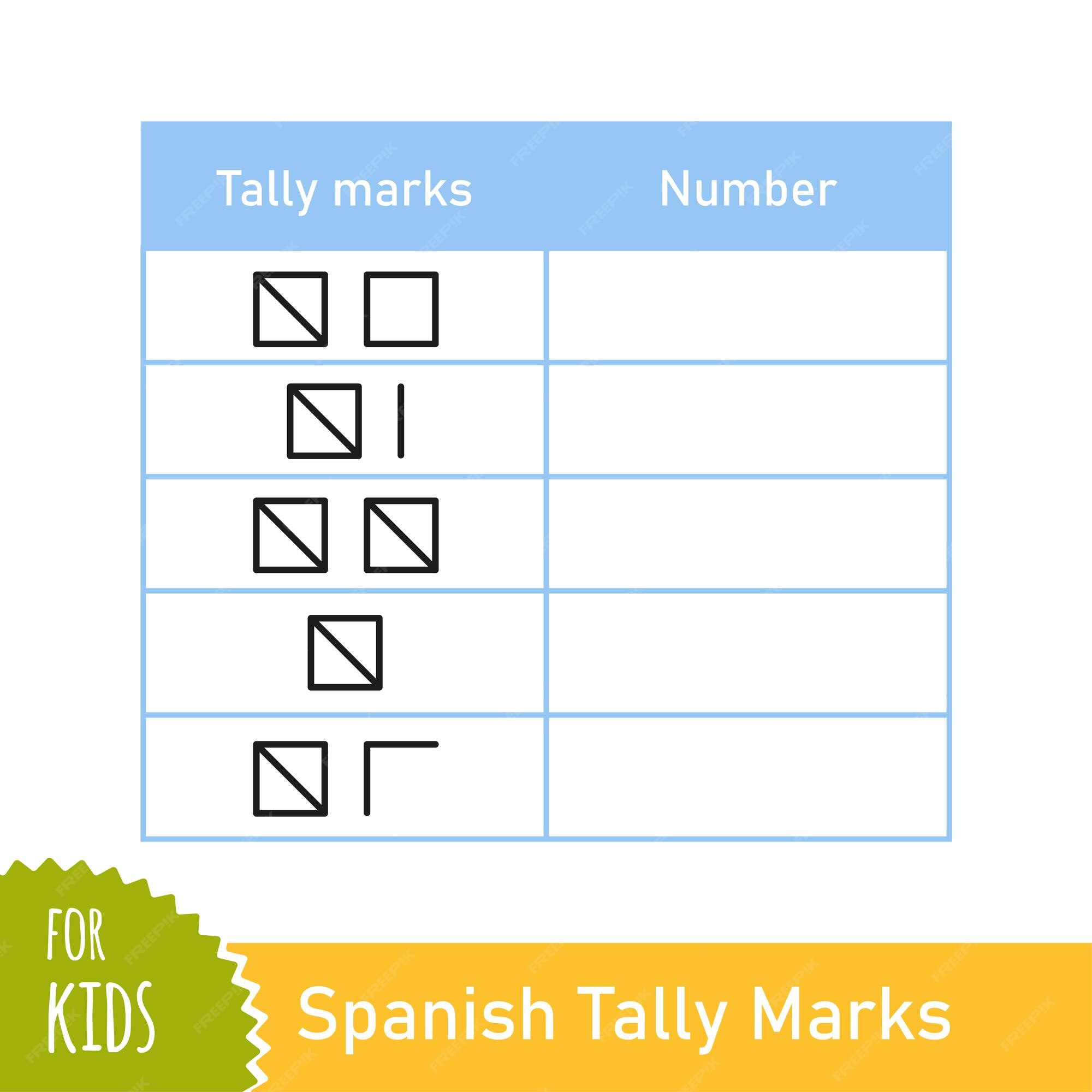 Spanish tally marks - những ký hiệu đếm số độc đáo của Tây Ban Nha. Những ký hiệu này không chỉ đơn thuần là cách để đếm số mà còn mô tả các khía cạnh đặc biệt về nền văn hóa Tây Ban Nha. Hãy xem những hình ảnh về Spanish tally marks để tìm hiểu về những di sản văn hóa của Tây Ban Nha.