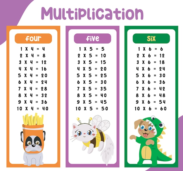 Math time table illustration for toddlers. vector illustration file.