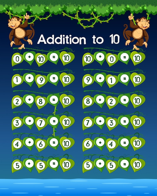 A math worksheet addition to 10