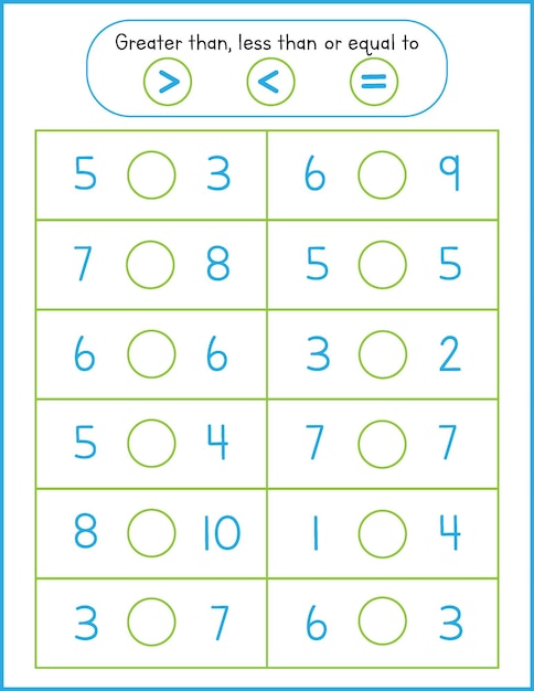 子供のための数学ワークシート.アクティビティより大きい、より小さい、または等しい。学校向け知育ゲーム