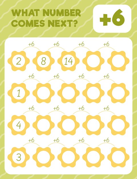 Math worksheet practice print page What number comes next Addition Count and write