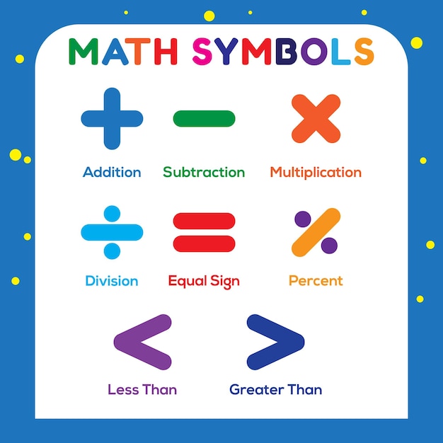 ベクトル 白い背景の上の数学教育のシンボル