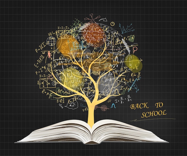 Mathematical equations and formulas in circle frame