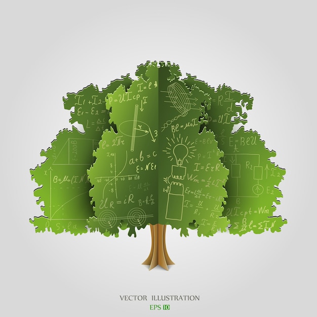 Equazioni e formule matematiche sull'albero