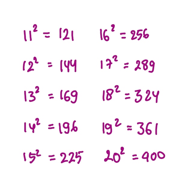 Mathematics vector illustration with hand drawn numbers and mathematical formulas Vector set