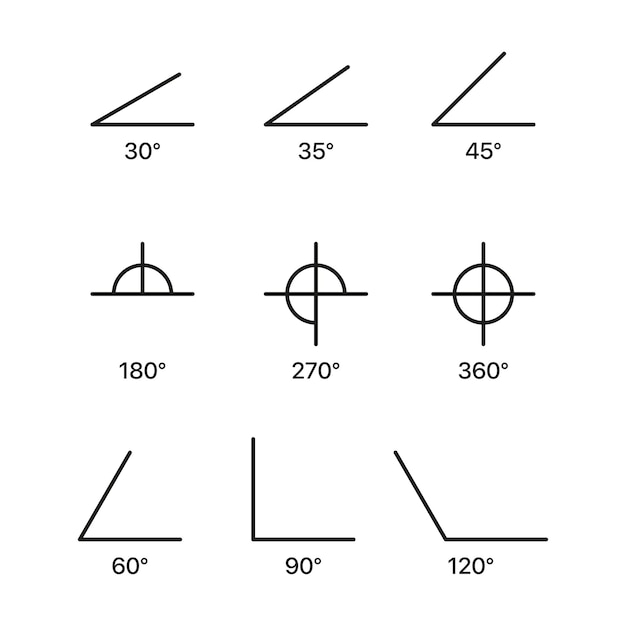 Vettore icona del set di matematica ottuso angolo destro e angolo retto 30 35 45 180 270 360 60 90 120 gradi concetto di trigonometria icona della linea vettoriale per affari e pubblicità