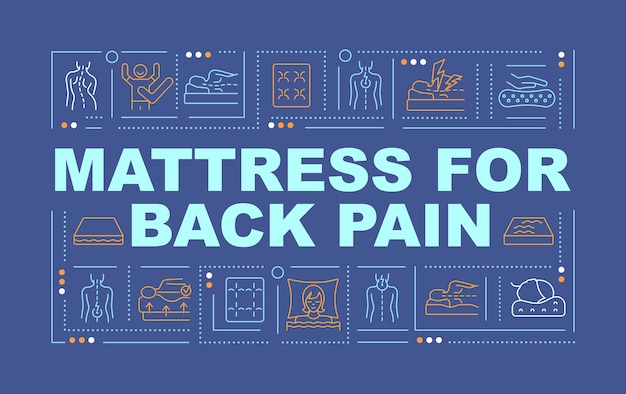 腰痛の言葉の概念のバナーのマットレス