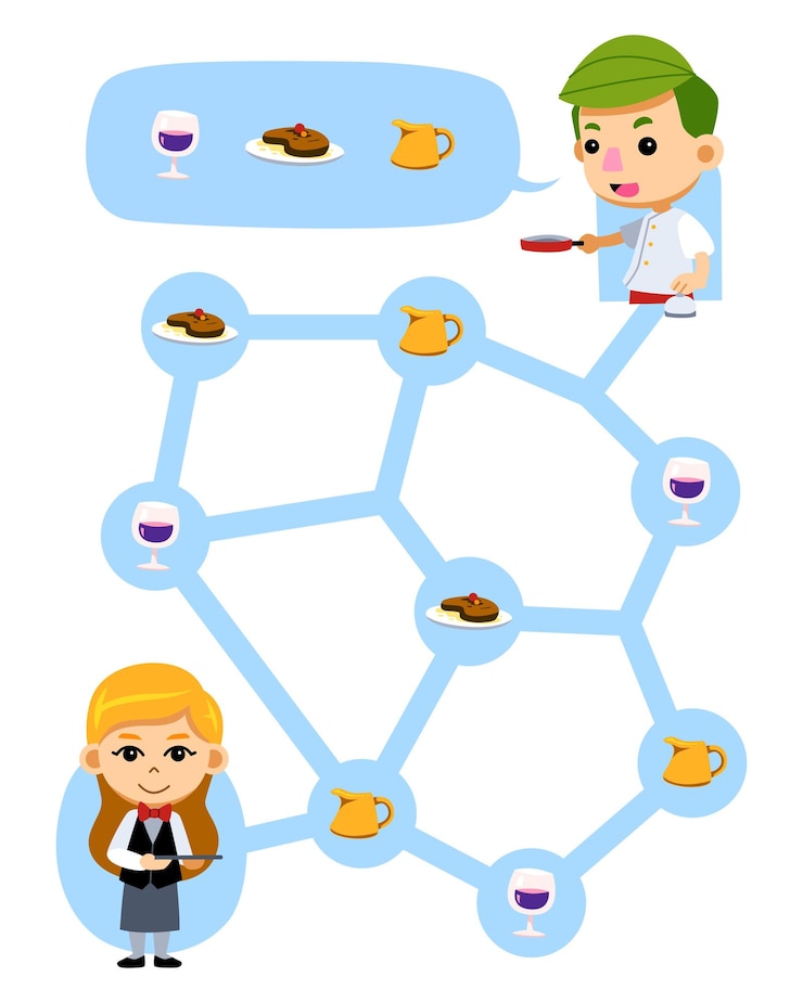 Vector maze for children help cute cartoon chef and waitress collect the menu profession worksheet