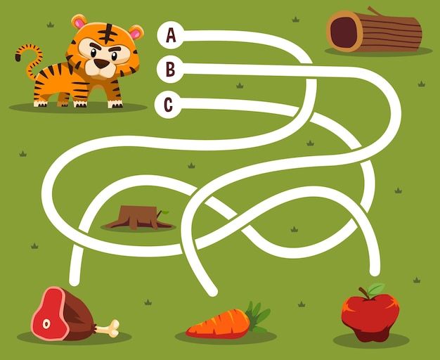 Maze puzzle game for children with cute cartoon animal tiger looking for the correct food beef carrot or apple printable worksheet