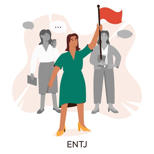 Концепция типов людей MBTI Соционика mbti Тест личности Плоская векторная иллюстрация