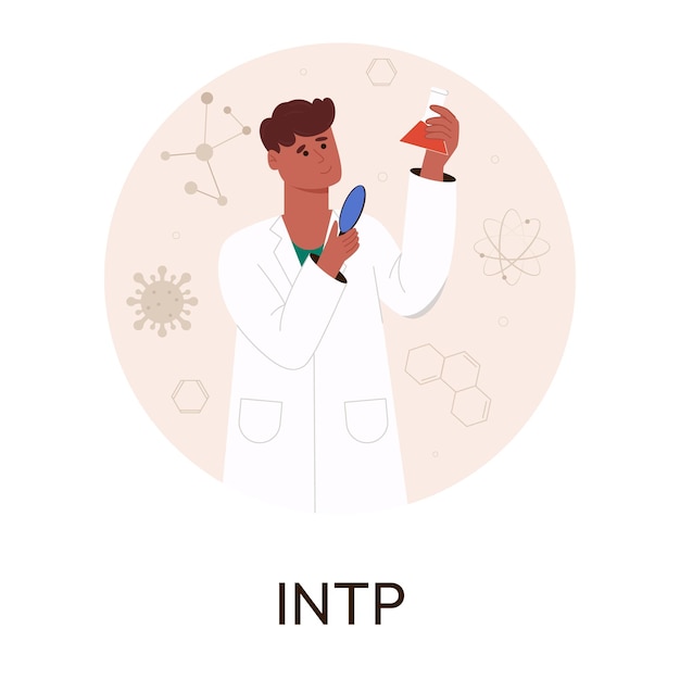 MBTI person types concept Socionics mbti Personality test Flat vector illustration