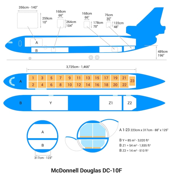 벡터 mcdonnell douglas dc10f 비행기 구성표 화물 항공기 안내