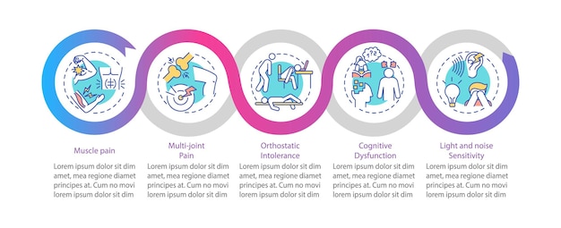 Me signs infographic template