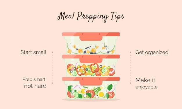 Vector meal prepping tips horizontal  template