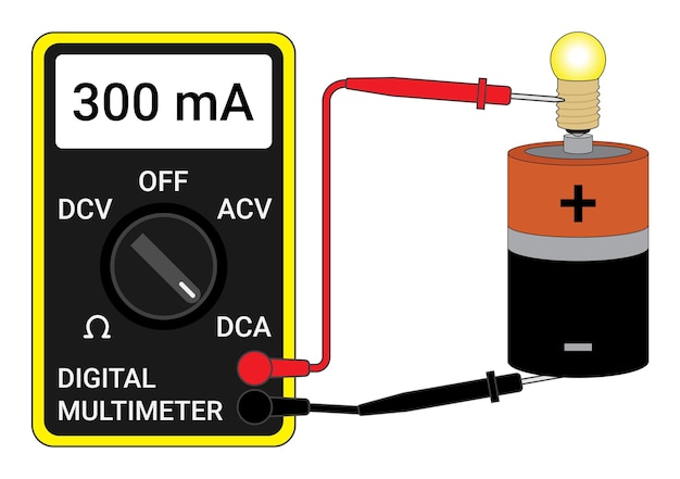 ベクトル デジタルマルチメータを使用して回路に流れる電流を測定する