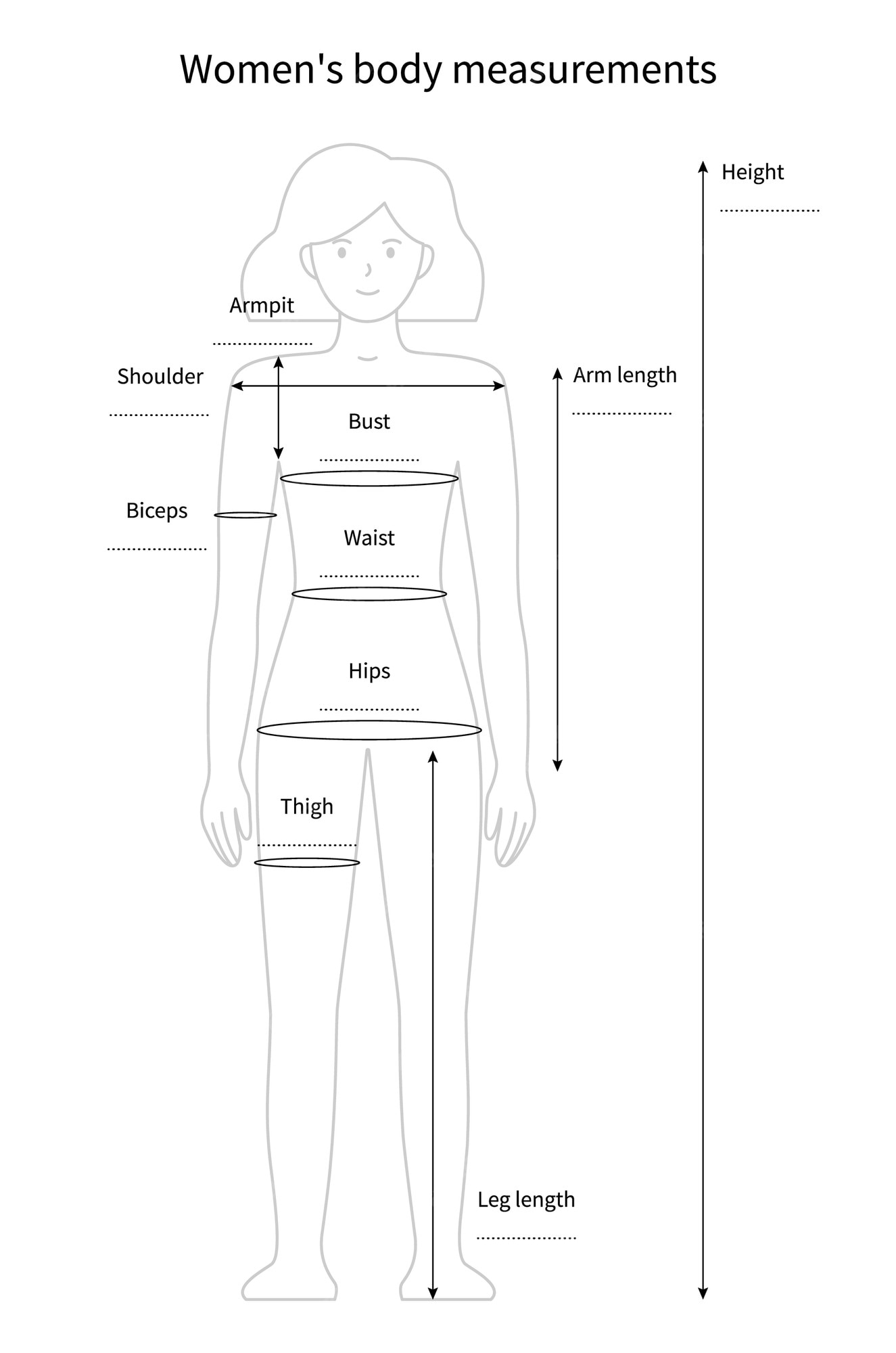 Premium Vector  Woman body measurement chart female figure front and back  views vector