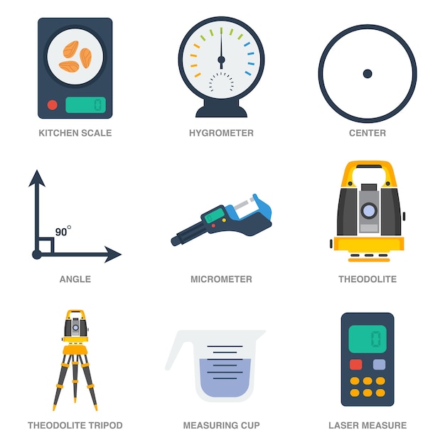 Vector measuring equipment flat illustrations set