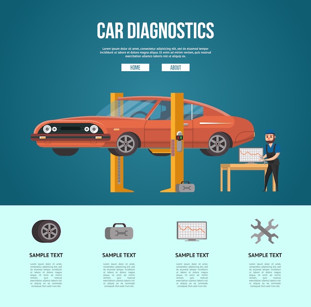 Meccanico che esegue la diagnostica dell'automobile