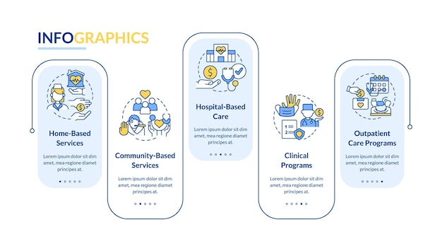 Medical care services blue rectangle infographic template